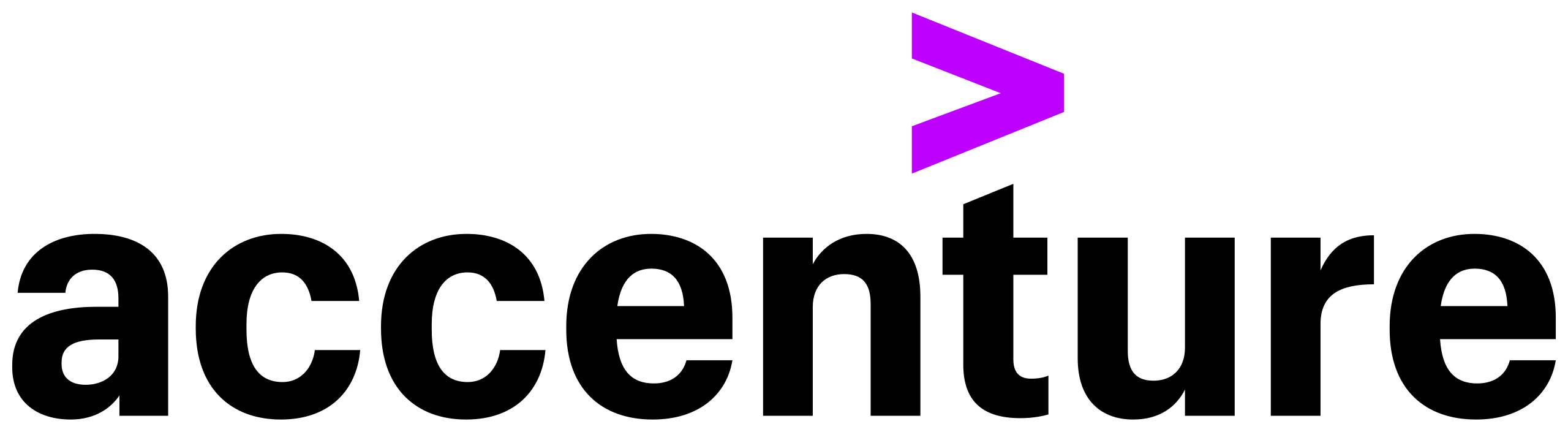 Accenture_logo