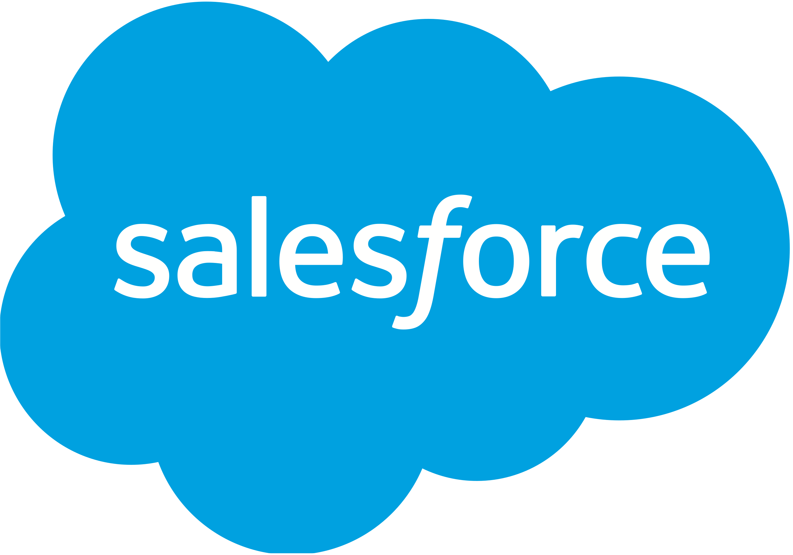 7. Salesforce